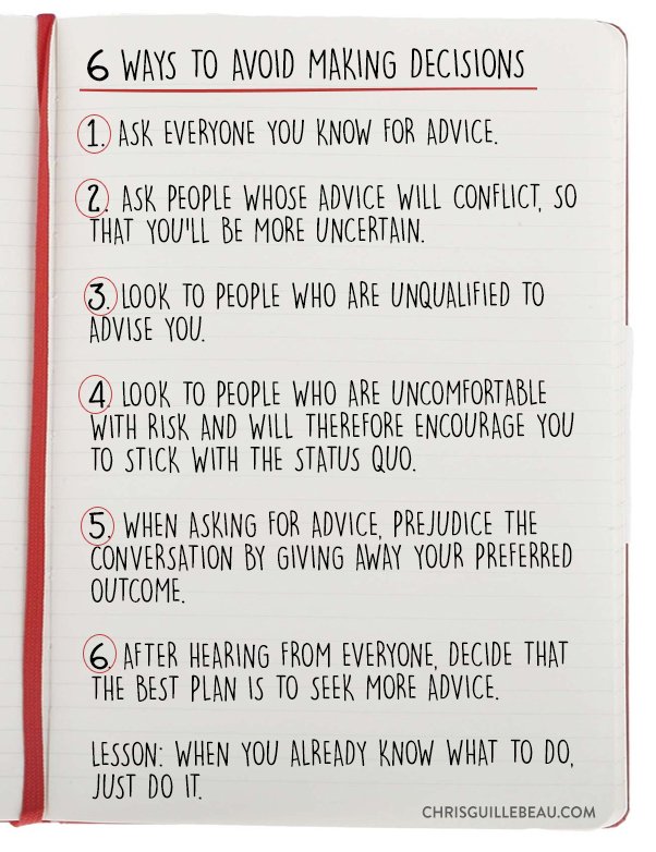 Chris Guillebeau (@chrisguillebeau) on Twitter photo 