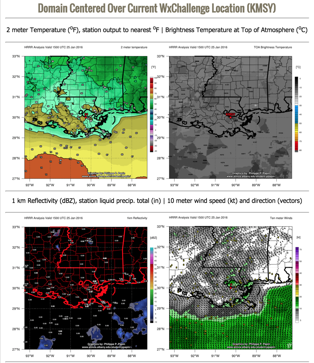 pppapin's tweet image. @WxChallenge starts back up @ #KMSY today. My #HRRR grid is set here: atmos.albany.edu/student/ppapin…
Good luck forecasters!