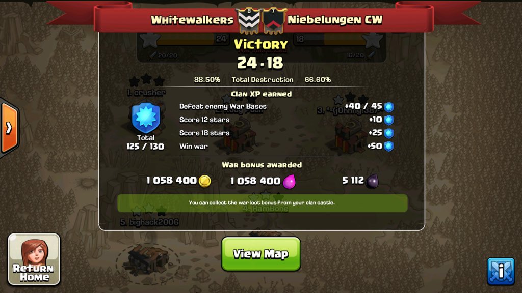 WhitewalkersCoC's tweet photo. Nice win over a tough clan fellas. Great defenses up top. #wearegood #wewantlarry #questfor200 https://t.co/EGeFeTQAep