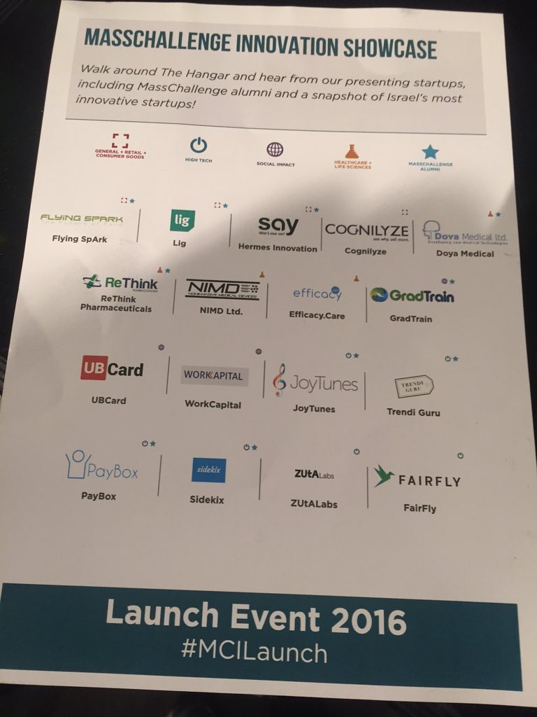 sfrantzman's tweet photo. .#MCILAUNCH #happeningnow #Israel "most start up friendly accelerator" in world https://t.co/gV5uiK89Ga