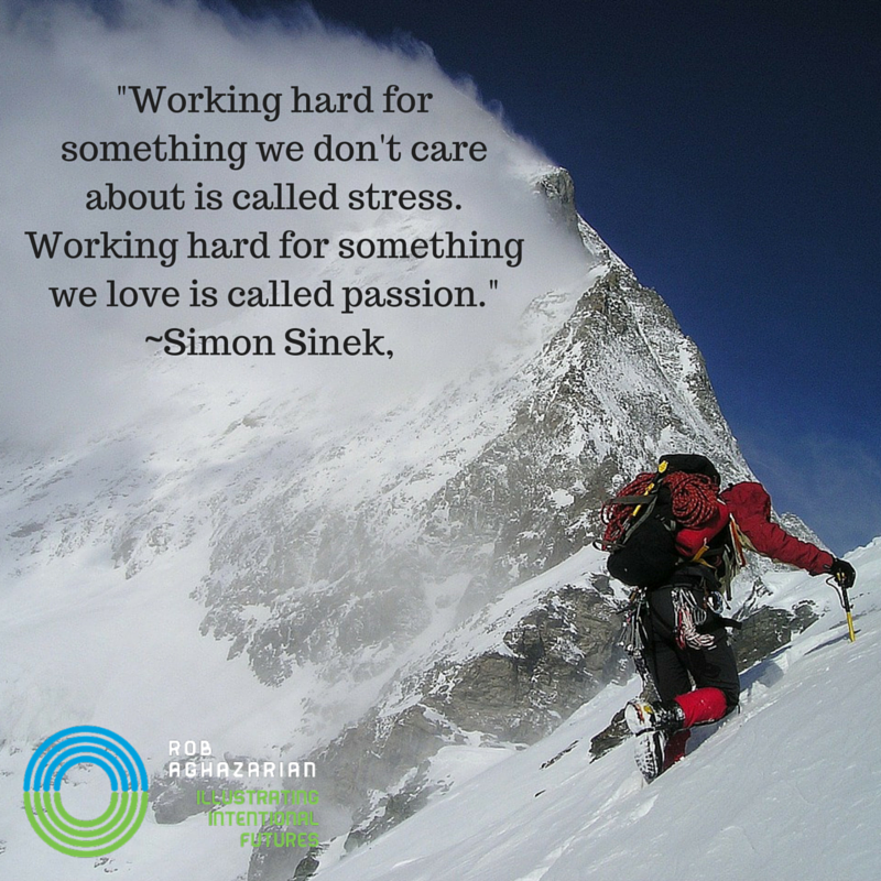 robaghazarian's tweet photo. What is your life Passion?

#illustratingintentions
#purposefulliving
#simonsinek https://t.co/lYA51AdbaM