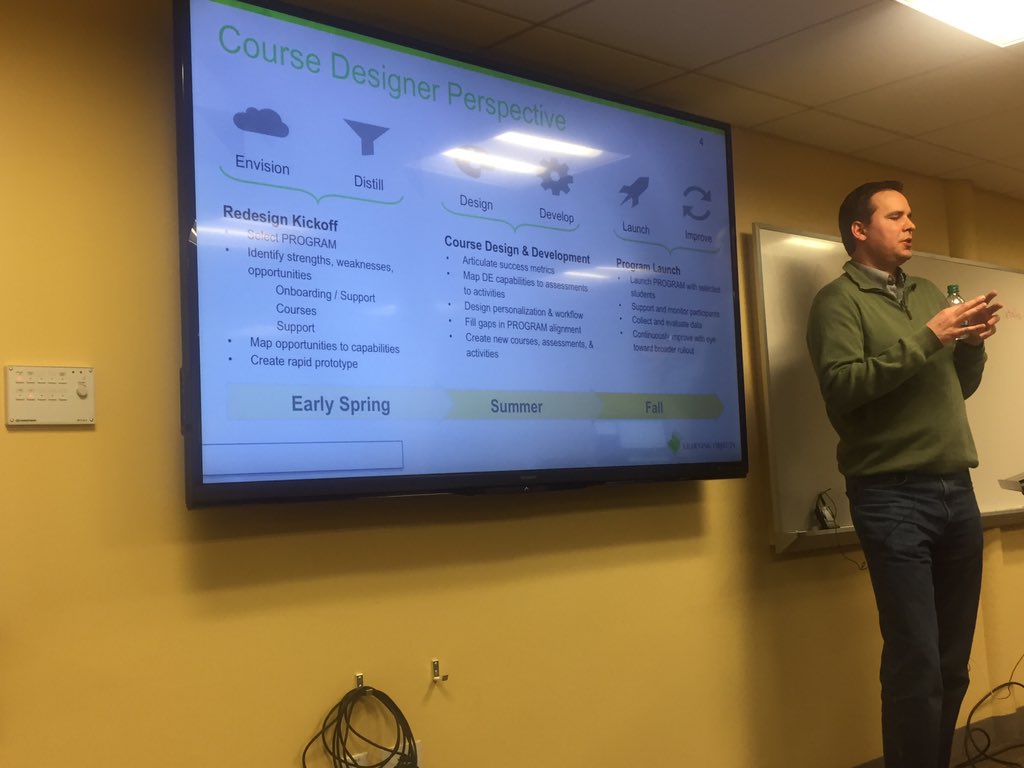 caustermehle's tweet photo. Keep your course healthy from inception! @learningobjects @CengageLearning @tom4cam #hedexecs #cbe #edtech @MITODL https://t.co/Q4iqSorQ7b