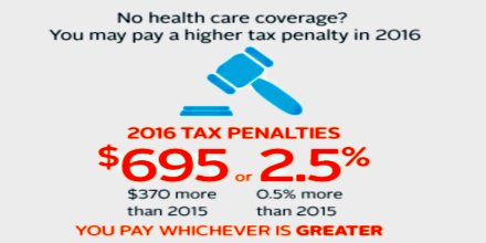 Susan01Jacobs's tweet photo. No health insurance? You have until January 31st to get insured or face severe tax penalties https://t.co/wU0gE9qiAz https://t.co/mtiMsOImDp