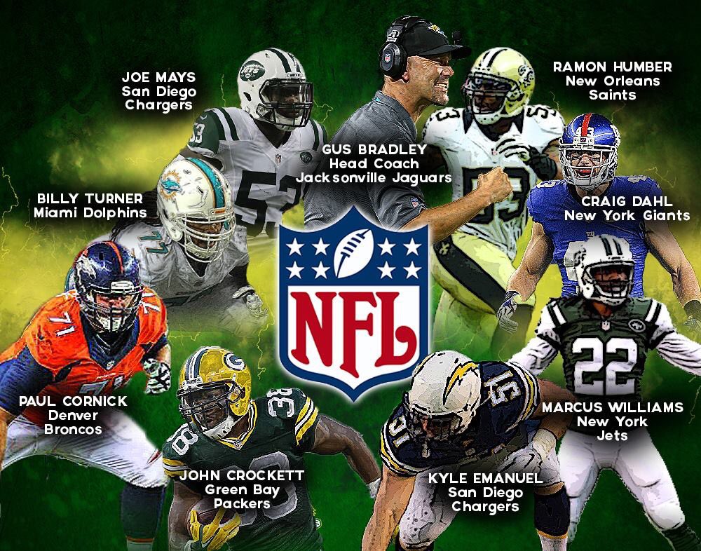 NDSUathletics's tweet photo. 9 days until #BisonSigningDay16

9 Bison have suited up in reg. season NFL games since '14 as players or head coach. https://t.co/5RSXr7USep
