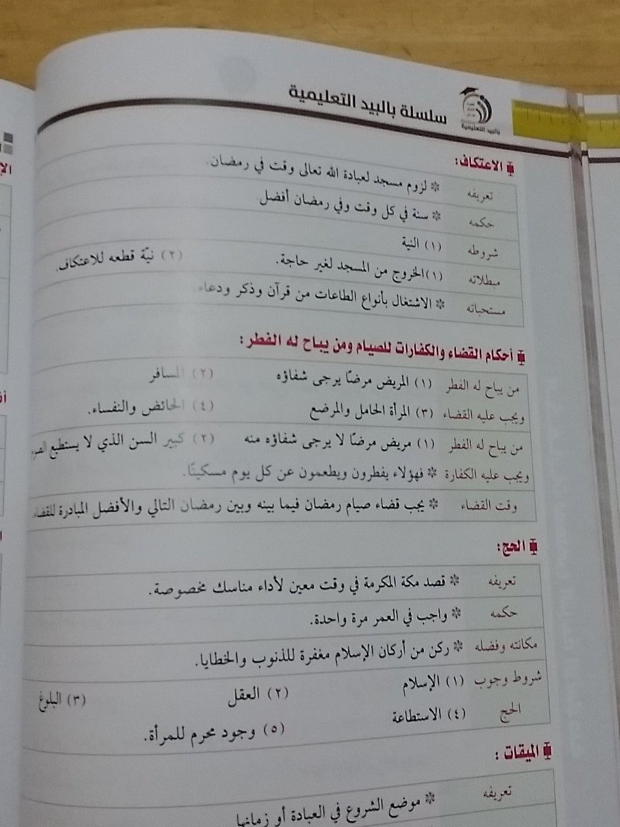 قصد مكة المكرمة ، في وقت معين ، لأداء مناسك مخصوصة، هذا تعريف