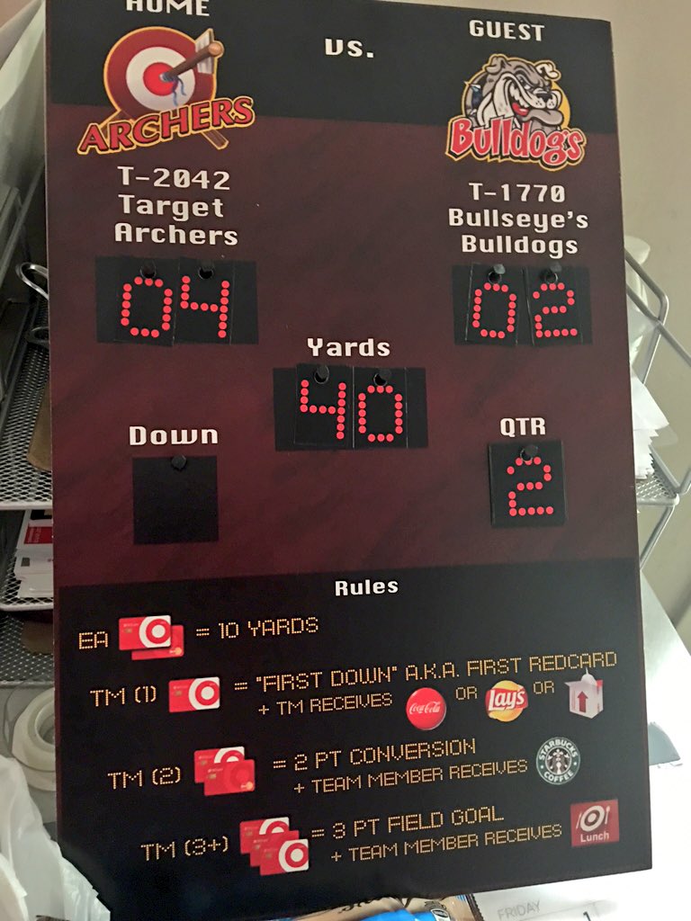 JesusTovar1's tweet image. We are having a blast at our T2042 Vs T1770 REDcard Super Bowl! GAME ON! @targetsteph #G391Engagement