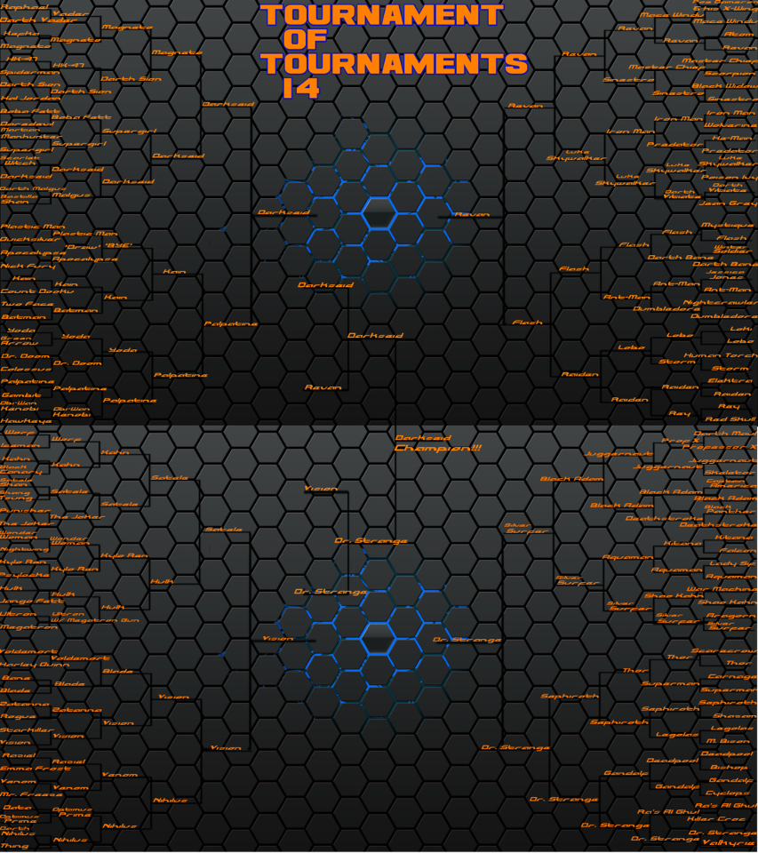 ToSWATH's tweet photo. Tournament of Tournaments 14 in its entirety. We will enlarge and post each section at a later time! #ToT14 https://t.co/z72Sf01HVf