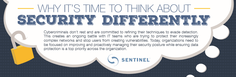 SentinelSTI's tweet photo. This week we will be sharing valuable information about #security.  #SentinelSecurityWeek #SentinelSolutions https://t.co/PnEKvIJCZg