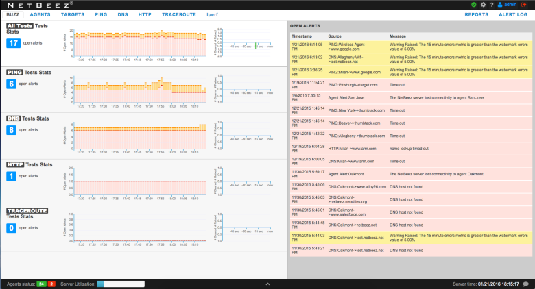 JasonVanHouten's tweet image. NetBeez launches free version of its… dlvr.it/KK5DD7 #Y_Combinator #Network_Monitoring #NetBeez_News
