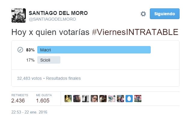 AleGomezFabio's tweet photo. #lunesintratables @diegobranca @SANTIAGODELMORO 
La Encuesta del Viernes https://t.co/1vhD4AUrzp