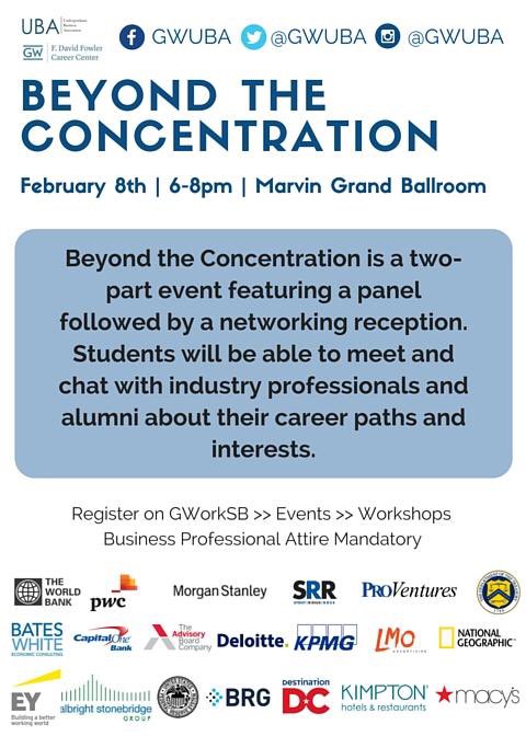 Mark your calendars! #BeyondtheConcentration is Feb 8th. RSVP for panel &amp; reception on gworksb.com