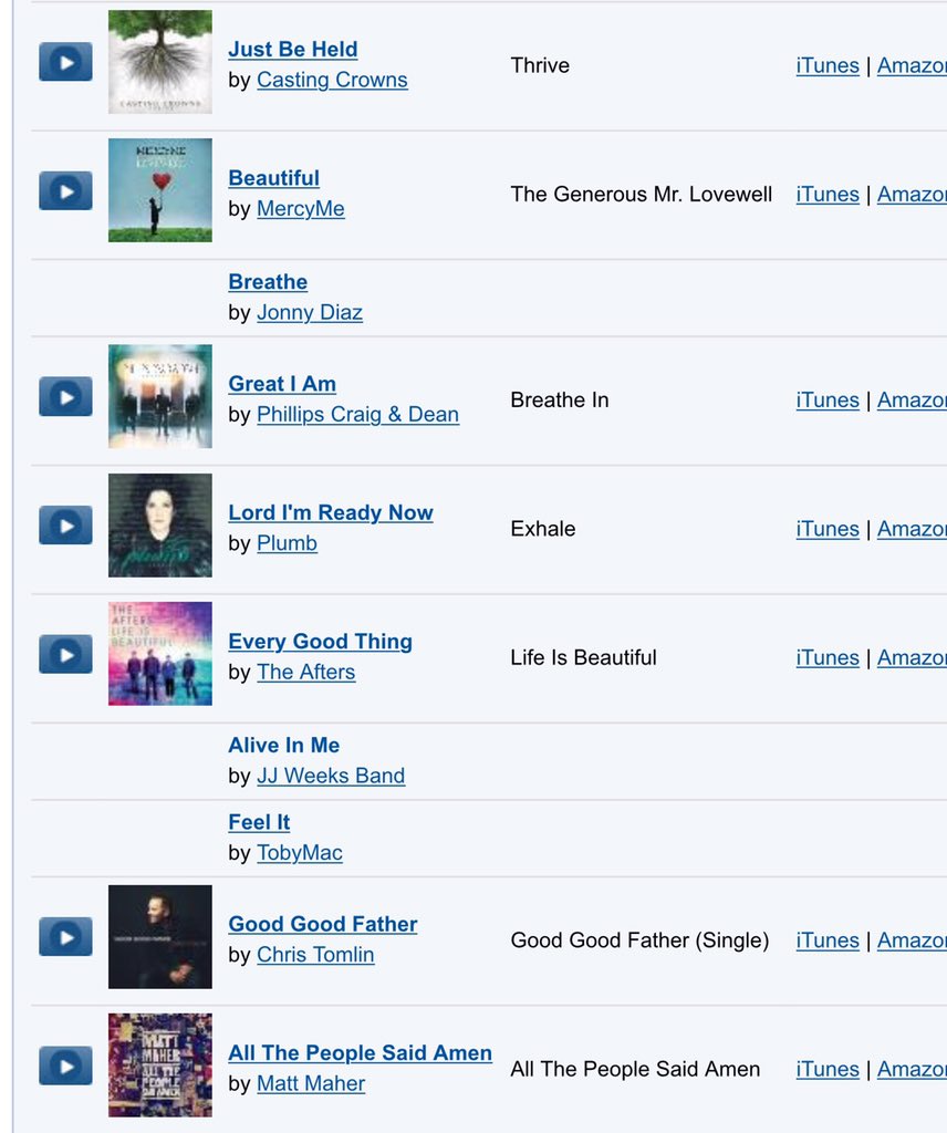 JJWeeksMusic's tweet image. @KLOVERadio thank you for playing our new song!! #AliveinMe