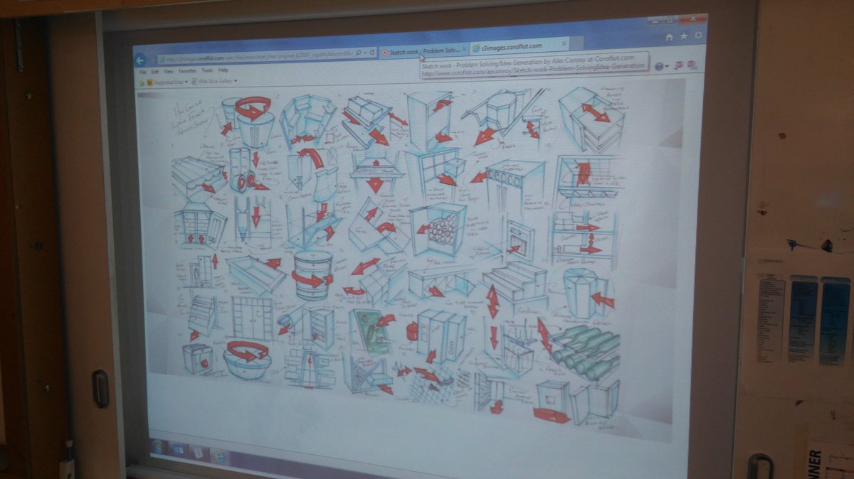 GrangemouthDT's tweet photo. #SCAMPER and #Morphologicalanalysis examples on @core77 https://t.co/PSl9tNZ9rI
