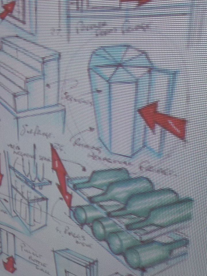 GrangemouthDT's tweet photo. #SCAMPER and #Morphologicalanalysis examples on @core77 https://t.co/PSl9tNZ9rI