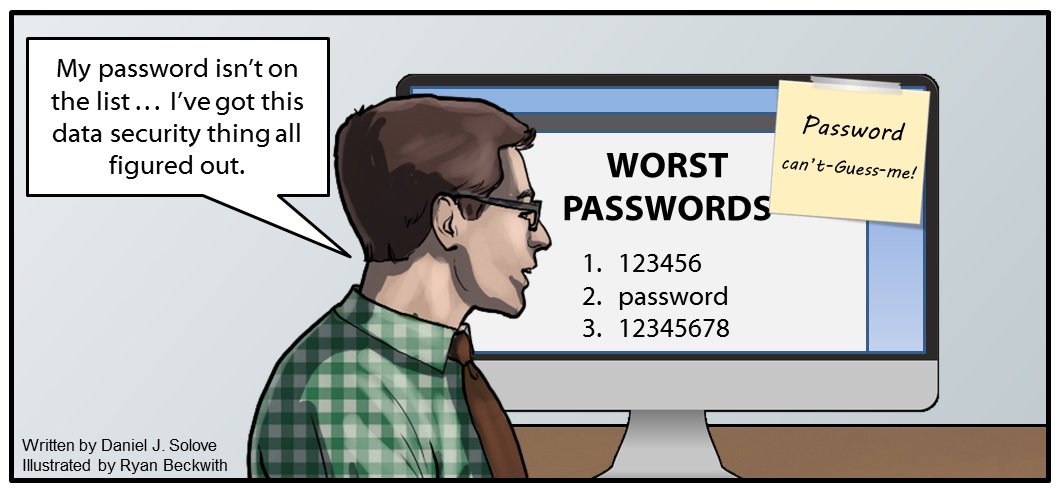 Bad passwords. Best passwords list.