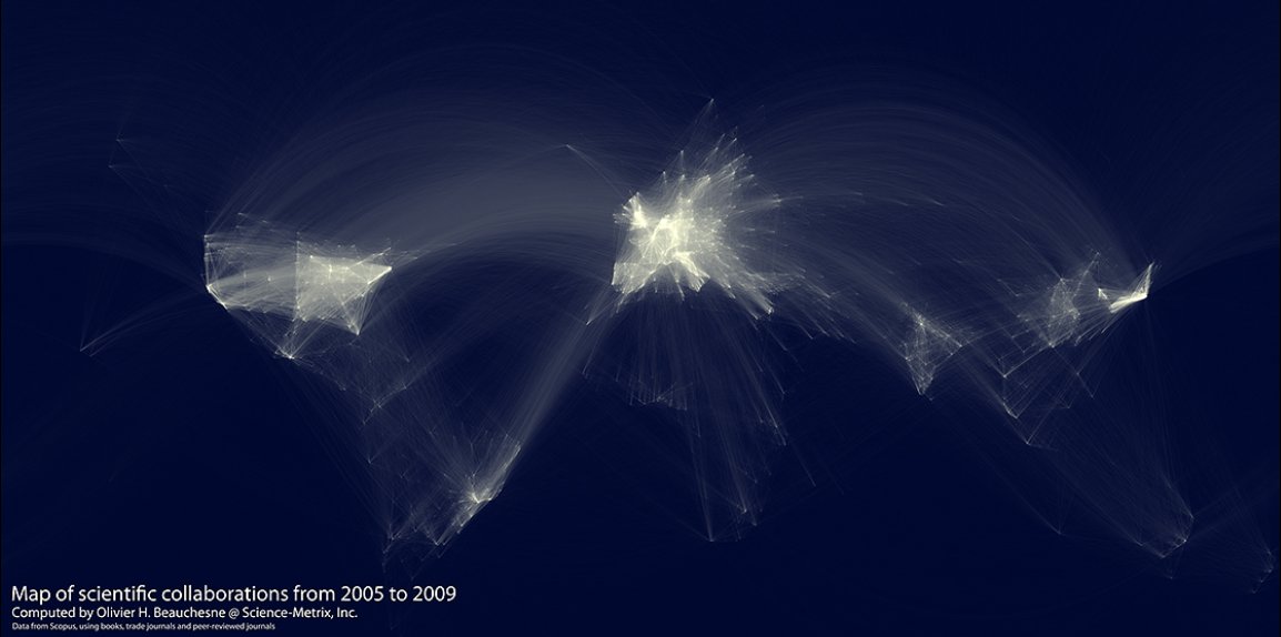 NadiaNetwork's tweet photo. @designtaxi 🔃┃https://t.co/Azg6dpRrik┃🔚
#DataVisualization📈Fascinating.📉#BetweenTheWords https://t.co/z0aQk1uPUz