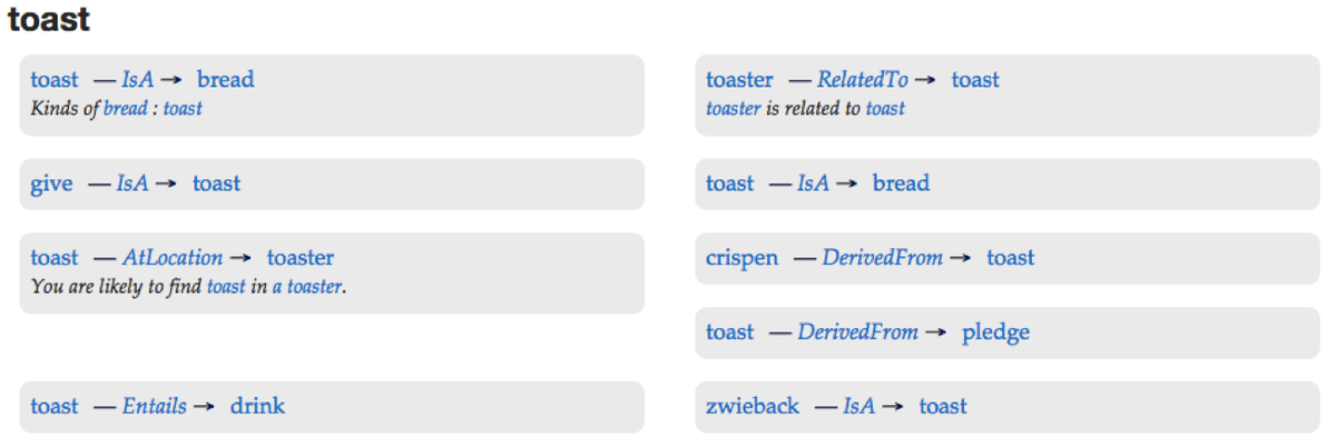 neo4j's tweet photo. Non-Text Discovery with #ConceptNet as a #Neo4j Database 

https://t.co/l2wiWfr8r6
via @thesilverlogic https://t.co/FkJtwszFqa