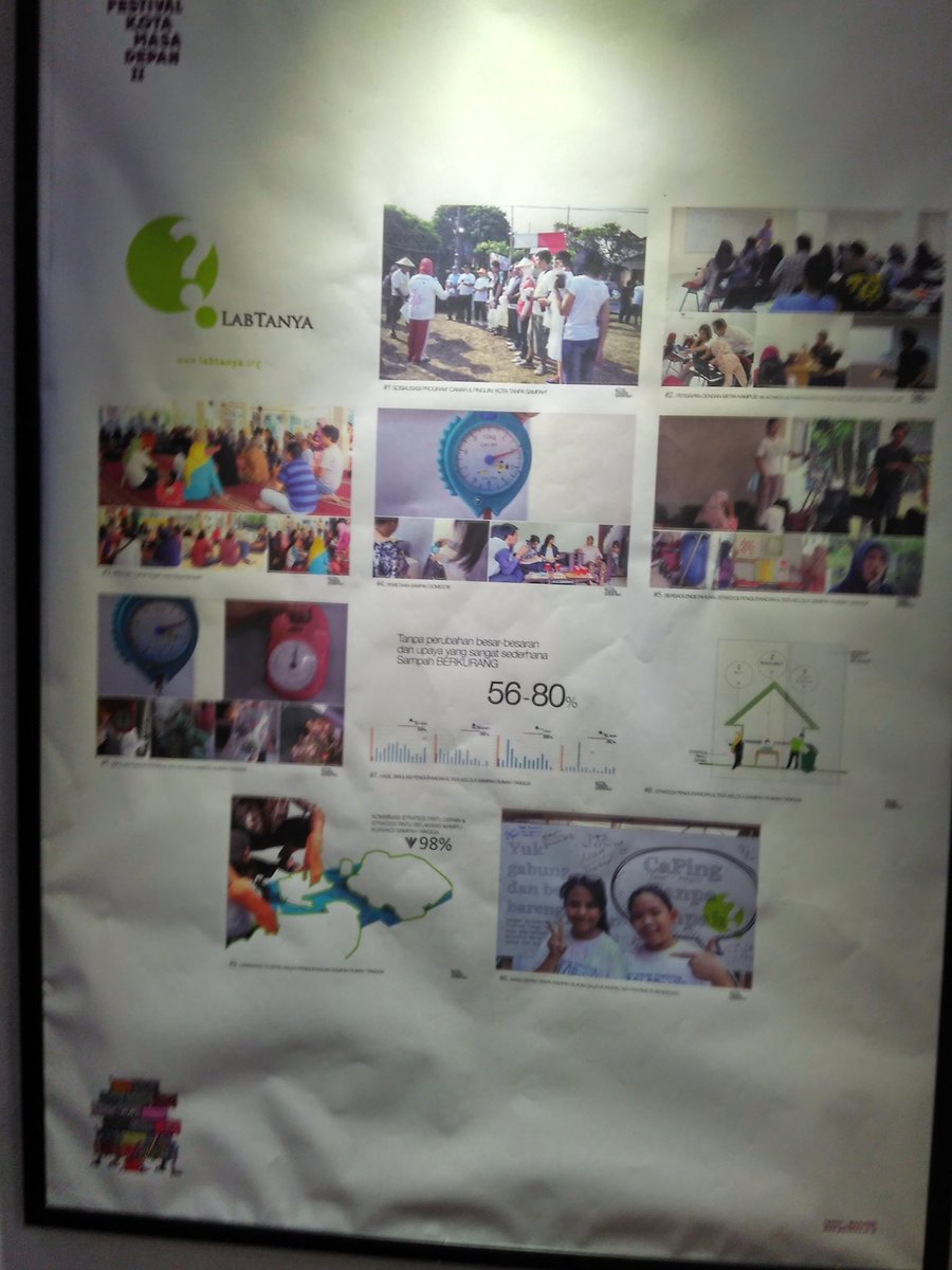 gresinstitute's tweet image. Senangnya menjadi bagian dari festival Kota masa depan II program #UrbanismeWarga. Sukses buat tuan rumah @petaSMG.