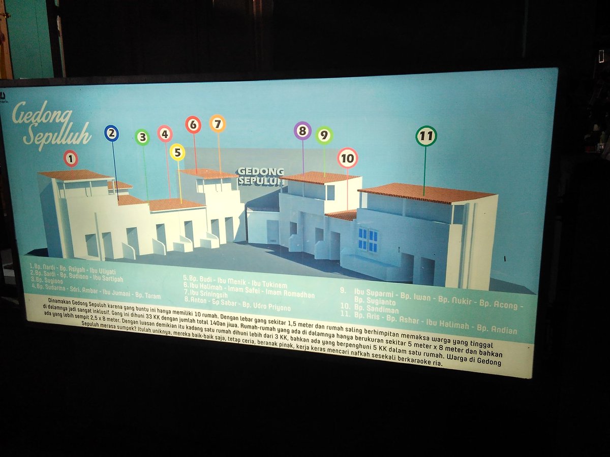 gresinstitute's tweet image. Seperti nya kampung2 yang ada di Kota Bandung harus banyak belajar dari kampung bustaman #semarang #UrbanismeWarga