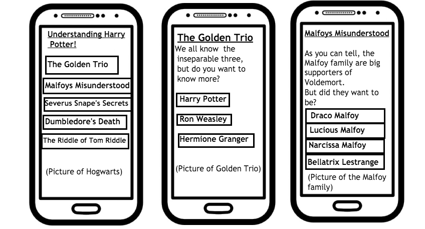 WrightICT's tweet photo. Some great app planning with Y5/6 @ParkstoneP. Paper, #J2E5 shared file. Appropriate choices made too. Well done. https://t.co/aBFrzfMPXc