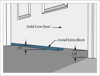 Door Sealer On Twitter Doorsealer Blocks Under Gap Doorsealer Blocks Under Door Gap