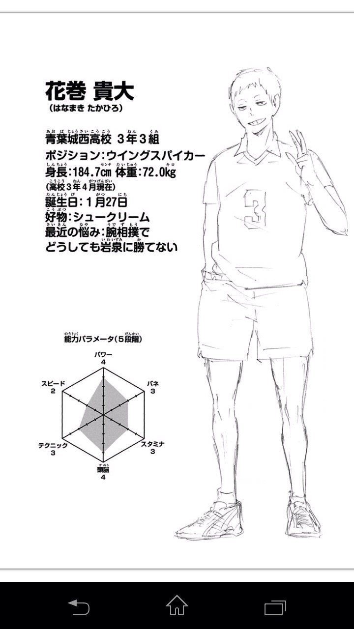 使わない Nishinoya 1010 Twitter