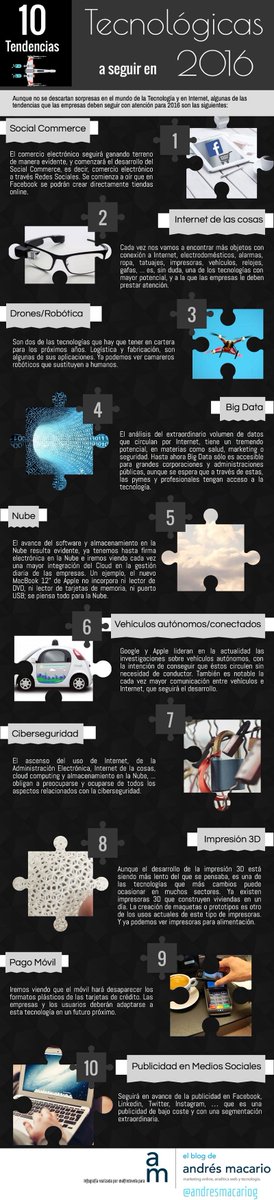elitesoftpr's tweet photo. Buenos días! Excelente infografía  de las tendencias tecnológicas para el 2016!

#Elitesoftpr #Technology #Education https://t.co/pYnwtNckRI