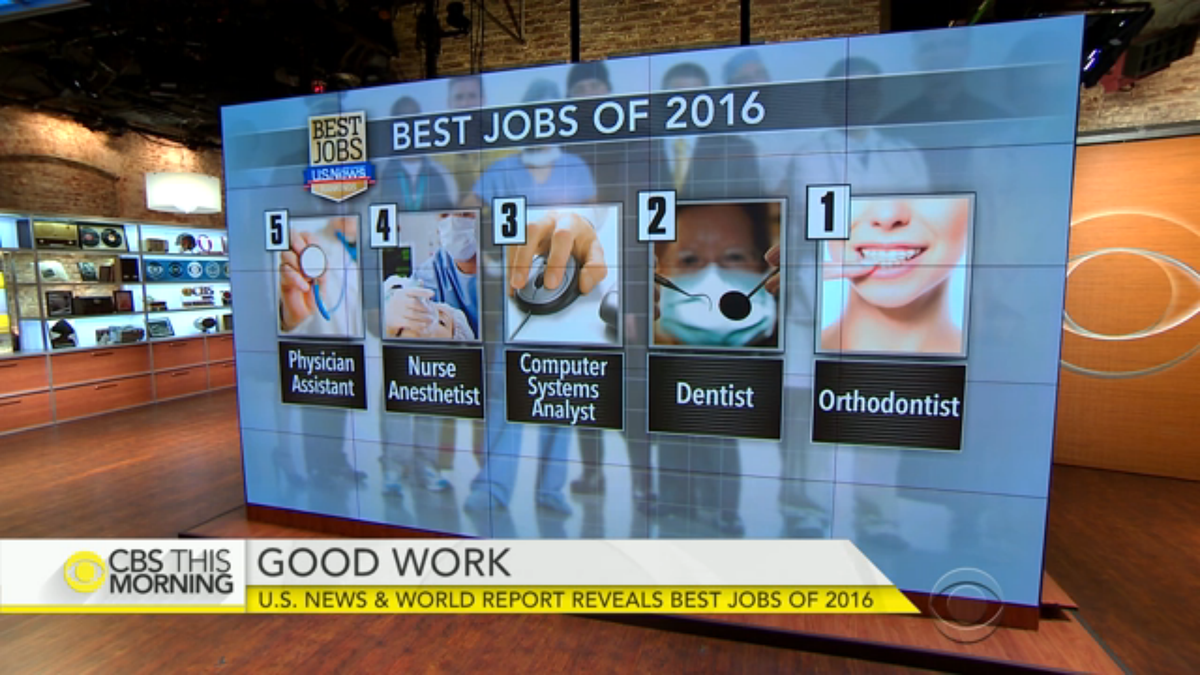 FrankPurcell's tweet photo. On #CRNAWeek, @USNews @CBSNews @CBSThisMorning says #CRNA is among the best of ALL jobs in 2016. @aanawebupdates https://t.co/AOC89wo2fl