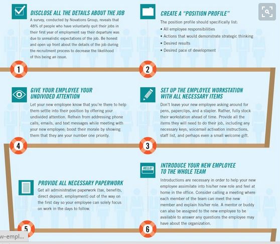 hrdictionary's tweet photo. RT @pipalwa A2 Follow #Oboarding 10 #Best #Practice to Ensure it Works #KeepThemEngaged https://t.co/YMP15a913O