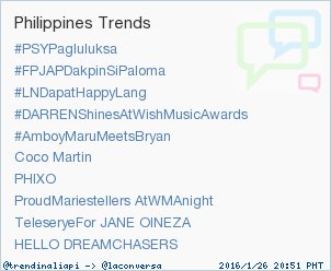 trendinaliaPI's tweet photo. Trend Alert: #AmboyMaruMeetsBryan. More trends at https://t.co/dRwxiUtCOV #trndnl https://t.co/nQVxZA1cca