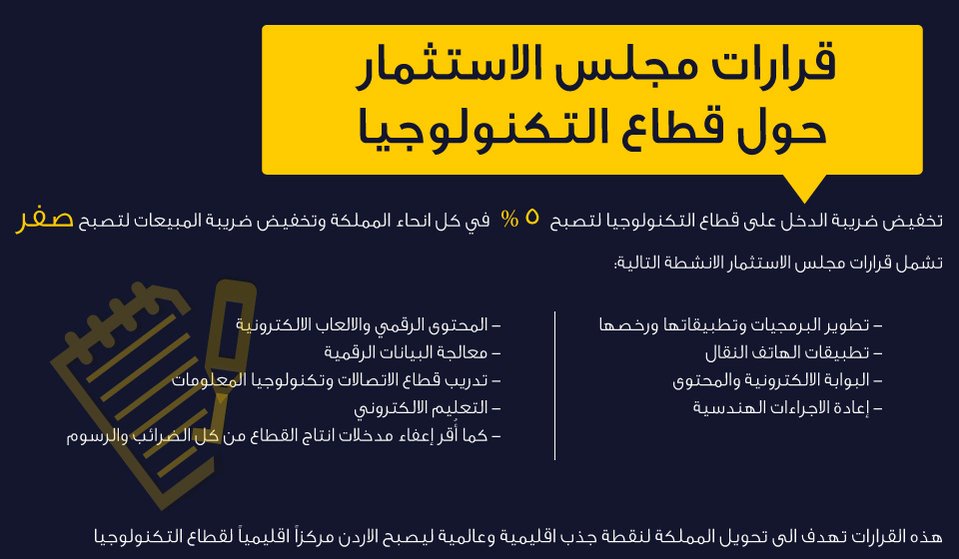 من أعظم القرارات الاقتصادية في #الاردن
إنعاش حقيقي لقطاع #التكنولوجيا العربي وتحول بوصلته الى الأردن
#ريادة #رياديون