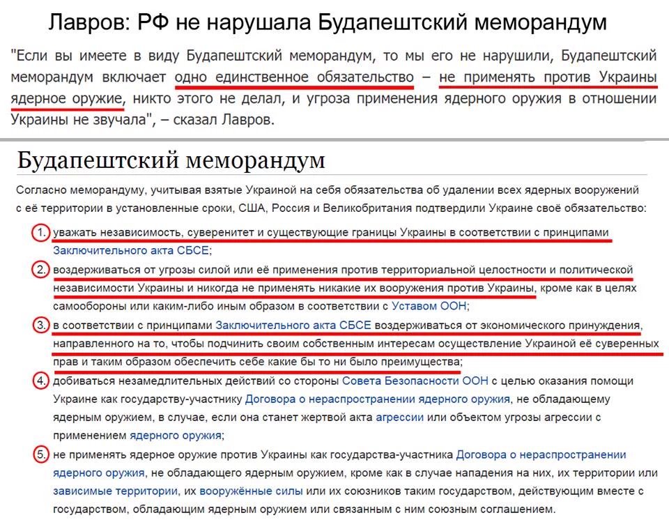 1994 год меморандум. Будапештский меморандум. Будапештский меморандум 1994. Будапештский договор. Будапештский договор 1994.