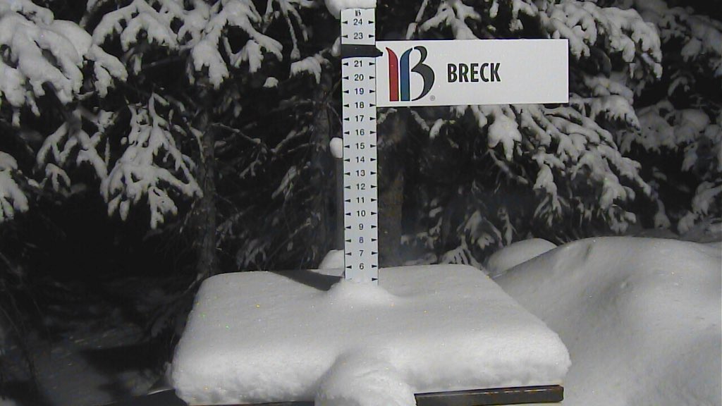 breckenridgemtn's tweet image. More Breck snow! 4 inches fell in the past 24 hours with partly sunny skies and highs in the 20's for today.