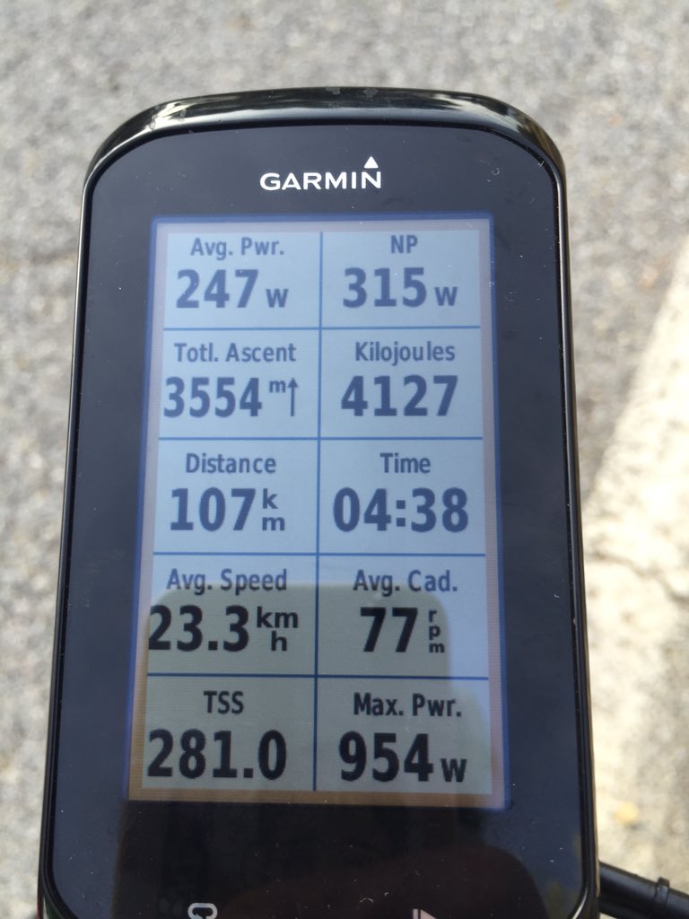 If there was a metric for distance/ascent ratio today would be up there. 3600m is a lot in 107km!