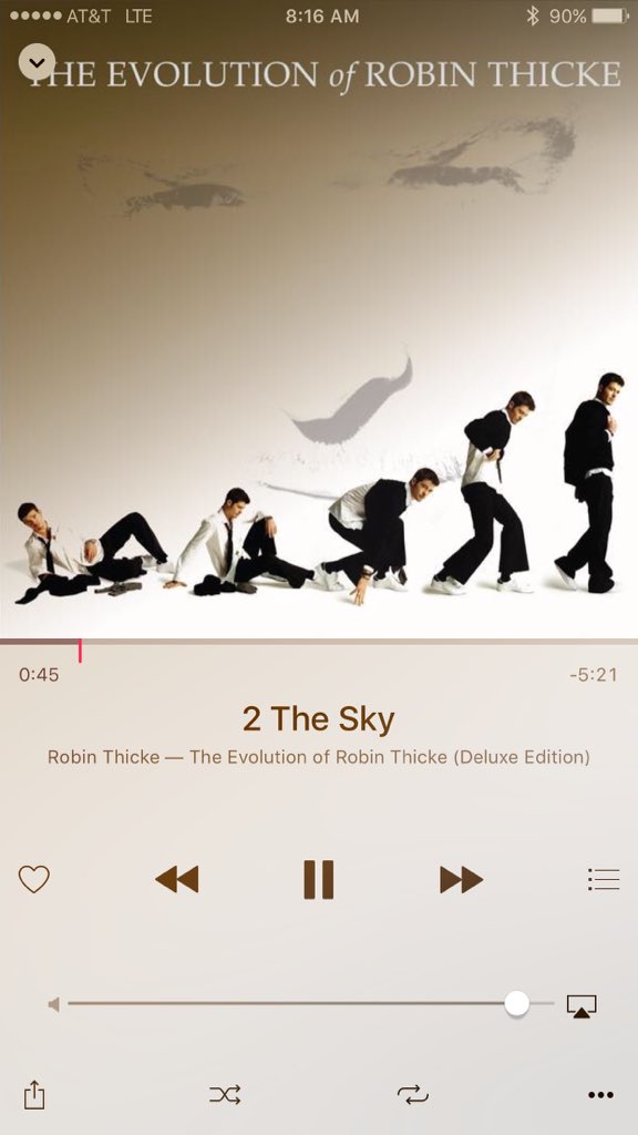 the evolution of robin thicke deluxe.zip the evolution of robin thicke deluxe.zip