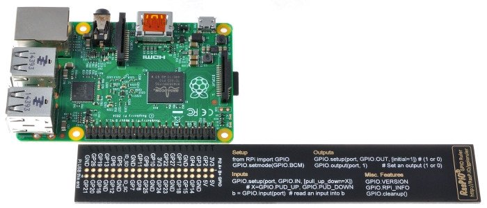ThePiHut's tweet image. RasPiO GPIO Ruler tuppu.net/2300f8d #RaspberryPi #RaspberryPiGpio&amp;amp;Hats