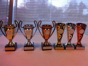 academieTwente's tweet photo. CSA Battle dag 2 https://t.co/8J4xAxXTrv https://t.co/tAiBihYk7C