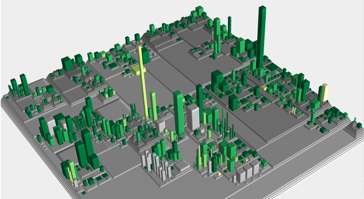 laurentdelaigue's tweet image. Meet #EMFCompare&apos;s code map thanks to #codecity #eclipse plug-in!