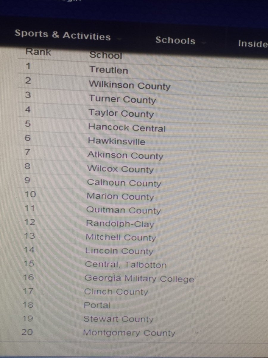 Cary Kight tweet media