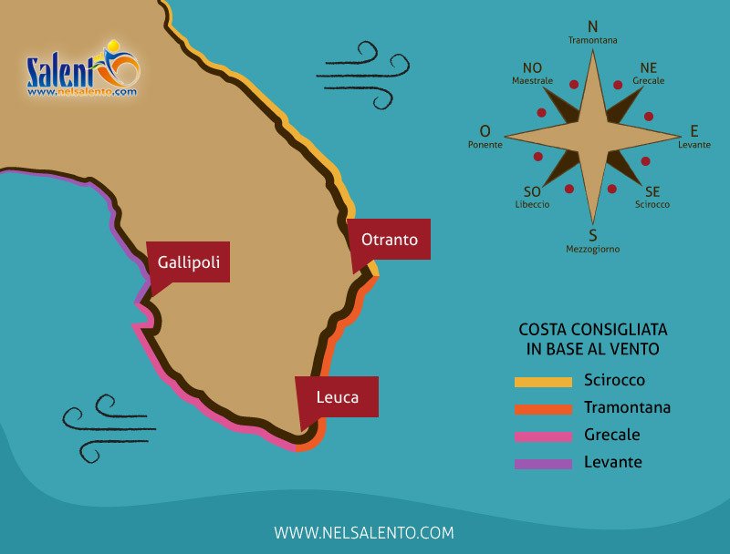 puglia's tweet photo. Fa vento e vuoi un posto dove andare al mare calmo ? Nel #Salento si può, qui una guida https://t.co/6cjp3J9AhL https://t.co/EVdhB6v4yN