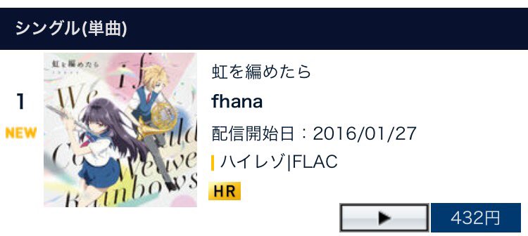 音楽配信サイト Mora Fhana ハルチカ ハルタとチカは青春する Op主題歌 虹を編めたら がハイレゾランキングですでに1位です T Co 3rahu2lwsf Fhana Info Jsato Fleet T Co Pjxgppgtv6
