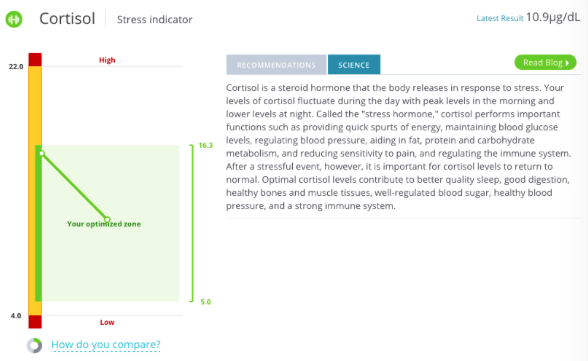 InsideTracker's tweet photo. How To Dominate Jet Lag &amp; Stay Focused While Traveling: https://t.co/VNCo4NBIY6 by @spikesonly https://t.co/plF1t2aDBi