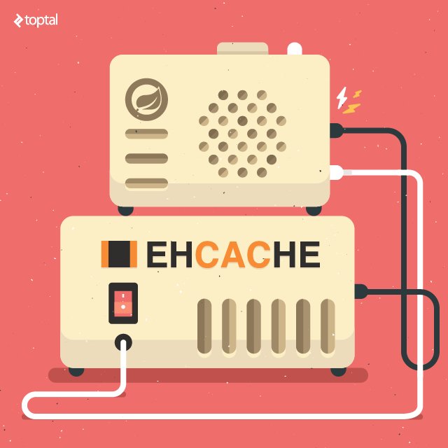 toptal's tweet image. Caching in Spring with EhCache Annotations
toptal.com/spring/caching…
#Spring #EhCache #Java #Annotations