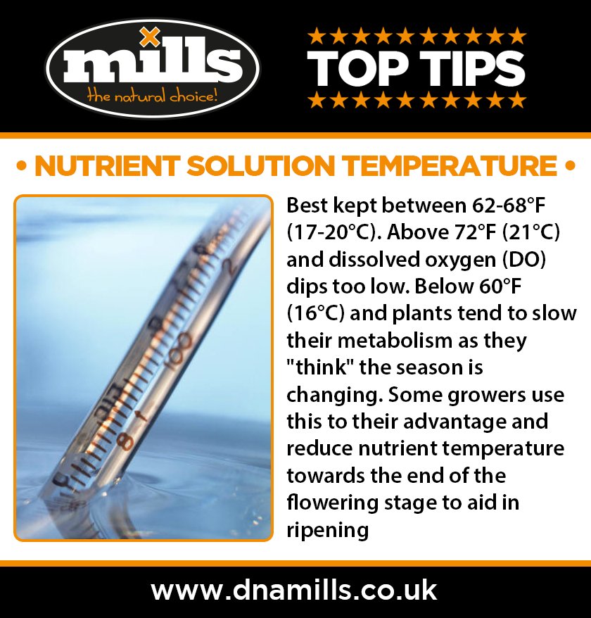 Tuesday Top Tip from DNAMILLS info@dnamills.co.uk #Hydroponics #Nutrients #Growing