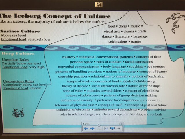 Language Culture students did an amazing job brainstorming the definition of culture. #WeAreLamphere