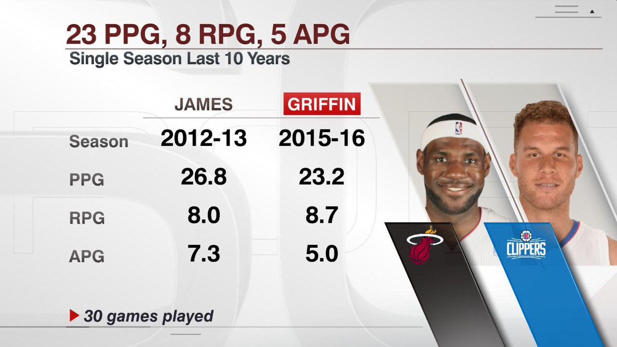 espn 30 for 30 lebron james