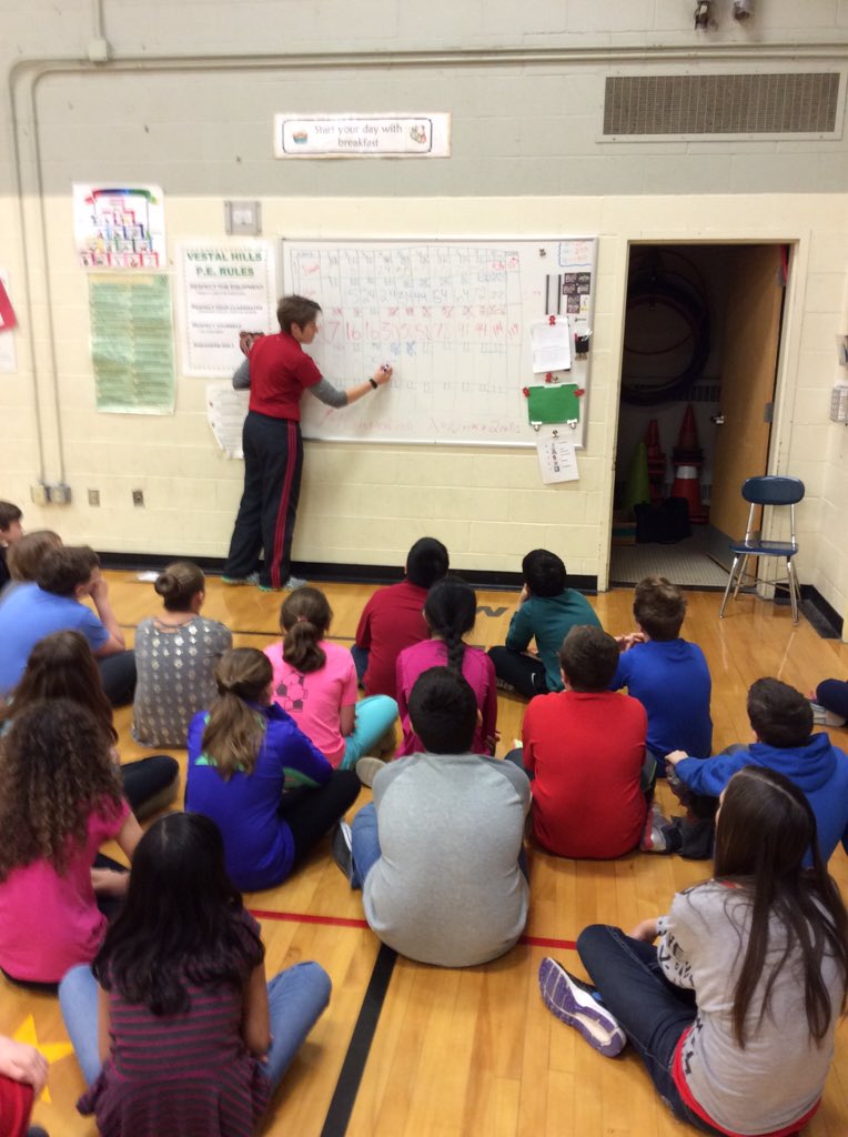 CLHarvey1's tweet photo. Bowling scoring is another opportunity to bring math into PE #vestalhills #physed https://t.co/nPHAxD9Heh