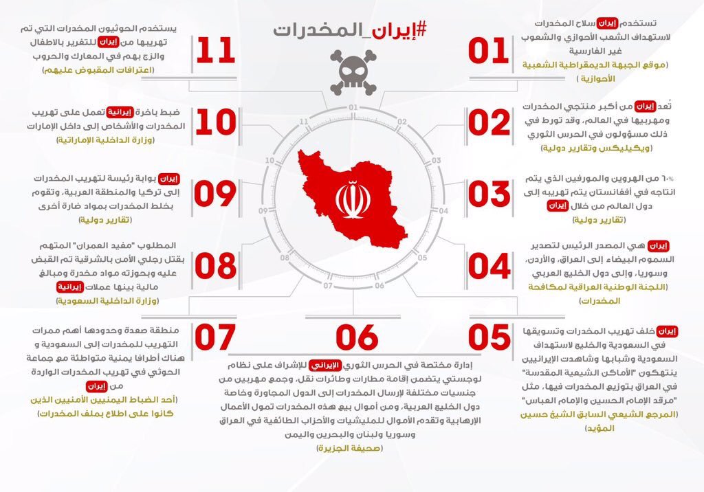 DrAliAlrabieei's tweet photo. تتصدر جمهورية #الشيعة الايرانية الصدارة على مستوى العالم في صناعة وترويج المخدرات بكل أنواعها https://t.co/5VGxtm6YJZ