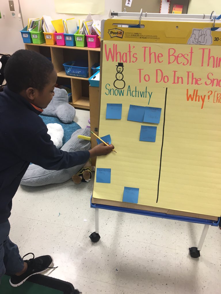 k12_ELA's tweet photo. We β€οΈ interactive anchor charts in 1st grade! #howl4thehuskies @HillsideES #teammcdevitt https://t.co/hiNx1zCZTP