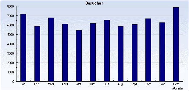 Imagebott's tweet image. /get sphäre